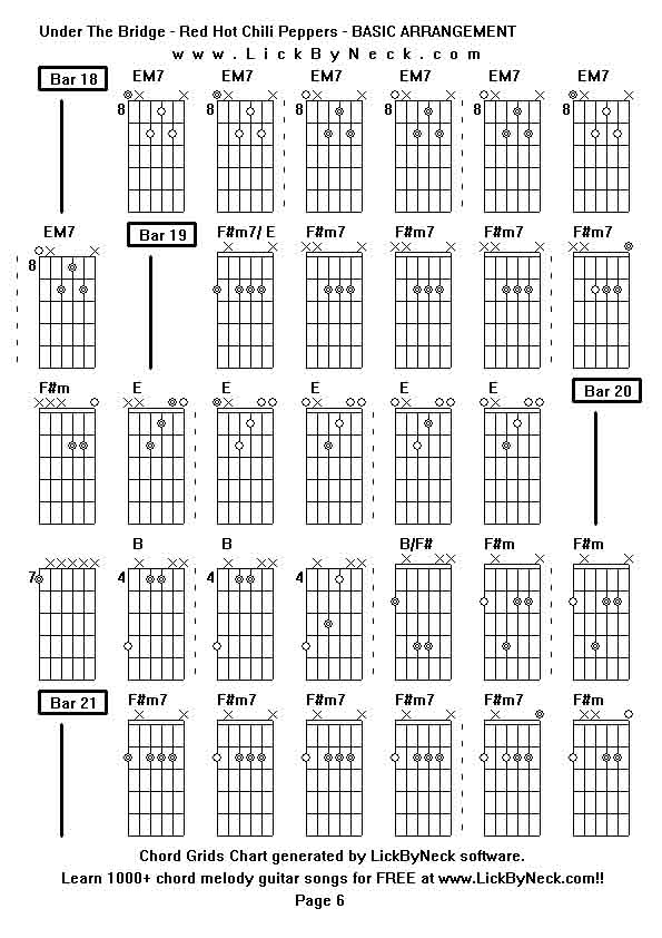 Chord Grids Chart of chord melody fingerstyle guitar song-Under The Bridge - Red Hot Chili Peppers - BASIC ARRANGEMENT,generated by LickByNeck software.